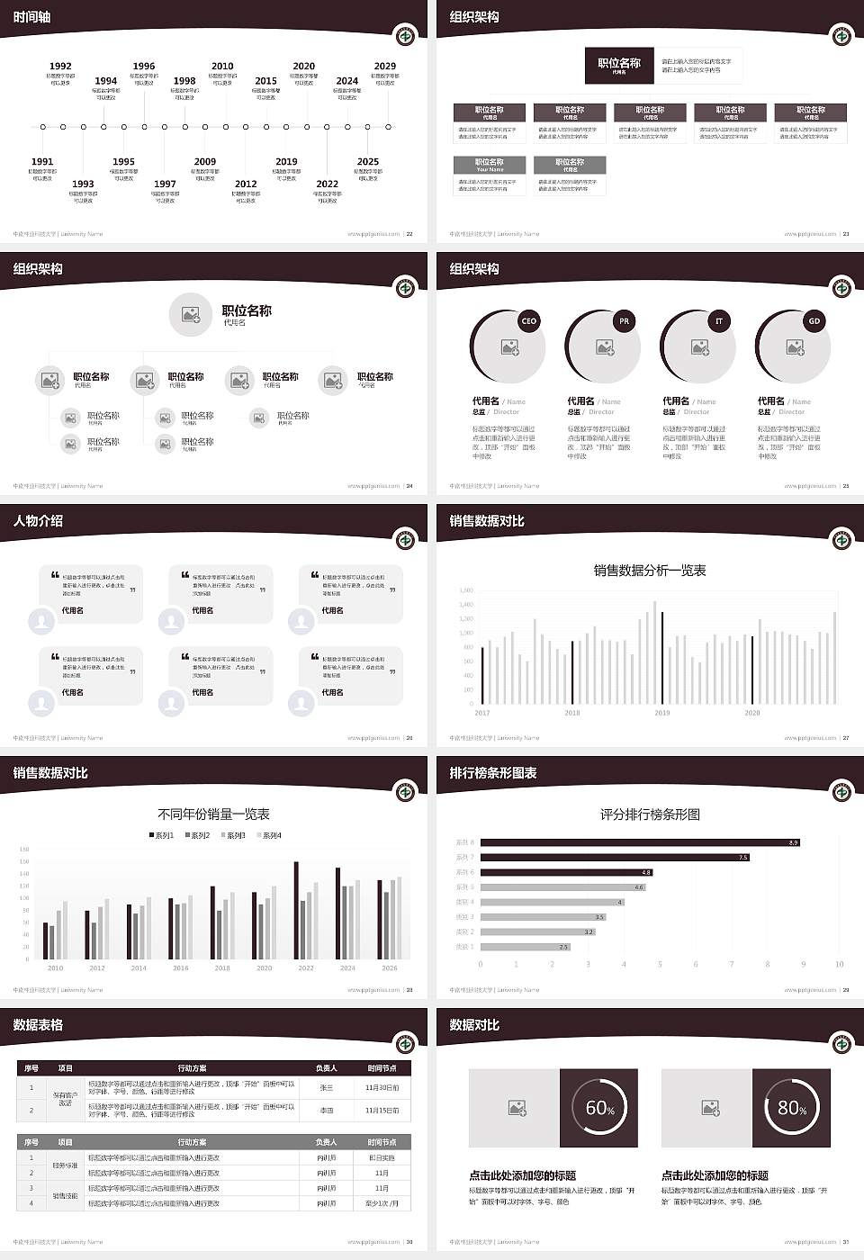 中南林业科技大学学术汇报/学术交流研讨会通用PPT模板下载16:9格式幻灯片预览图4