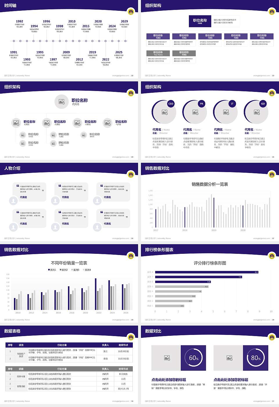 海军工程大学学术汇报/学术交流研讨会通用PPT模板下载16:9格式幻灯片预览图4