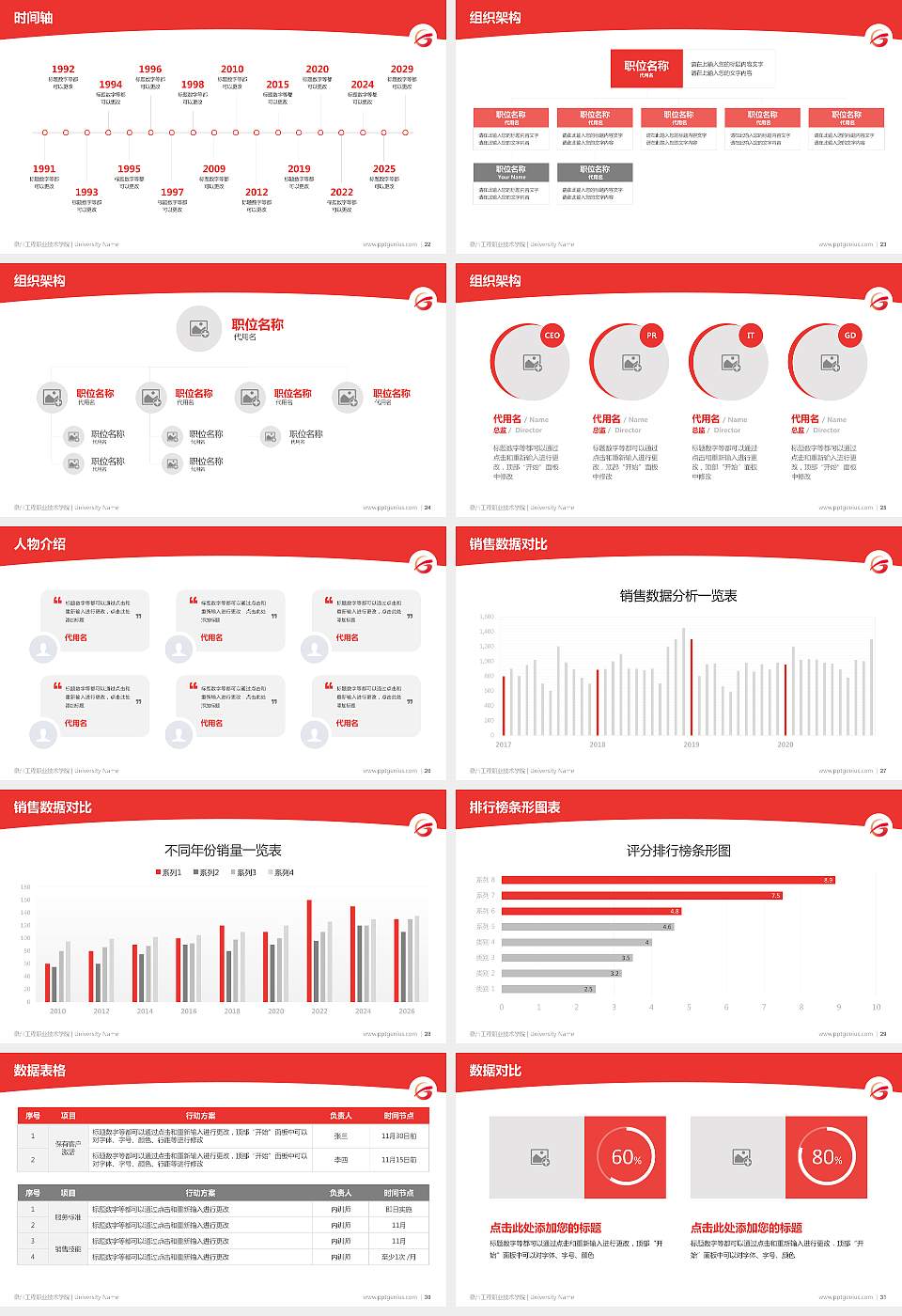 泉州工程职业技术学院学术汇报/学术交流研讨会通用PPT模板下载16:9格式幻灯片预览图4