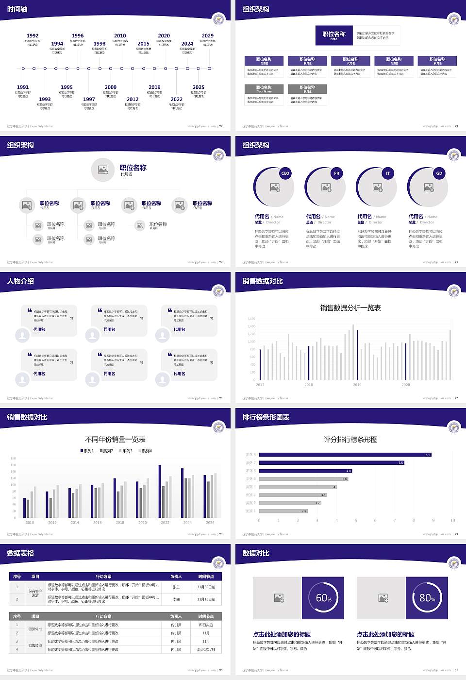 辽宁中医药大学学术汇报/学术交流研讨会通用PPT模板下载16:9格式幻灯片预览图4