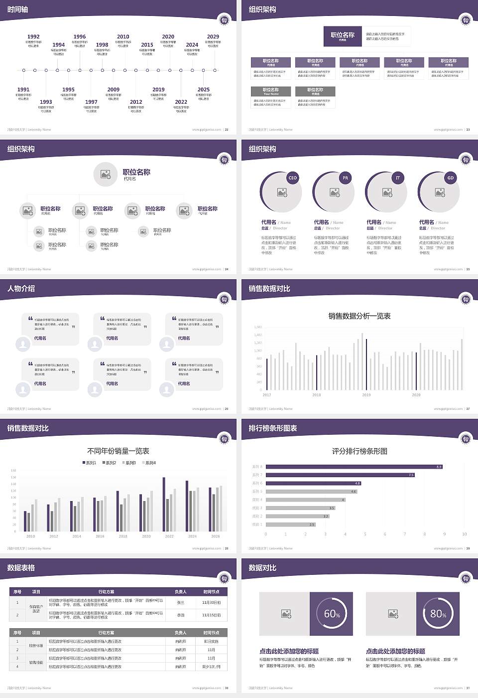 河南科技大学学术汇报/学术交流研讨会通用PPT模板下载16:9格式幻灯片预览图4
