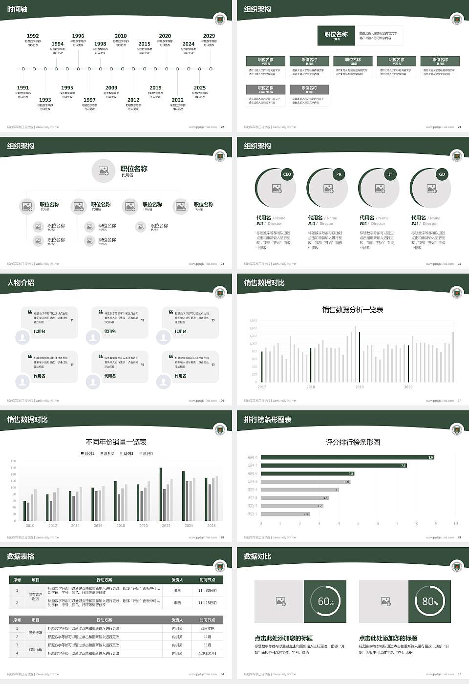 解放军军械工程学院学术汇报/学术交流研讨会通用PPT模板下载16:9格式幻灯片预览图4