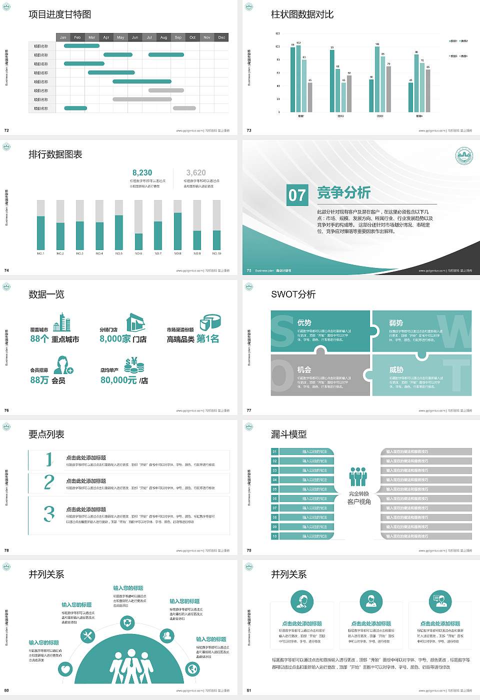 吉林农业大学专用全国大学生互联网+创新创业大赛计划书/路演/网评PPT模板16:9格式幻灯片预览图9