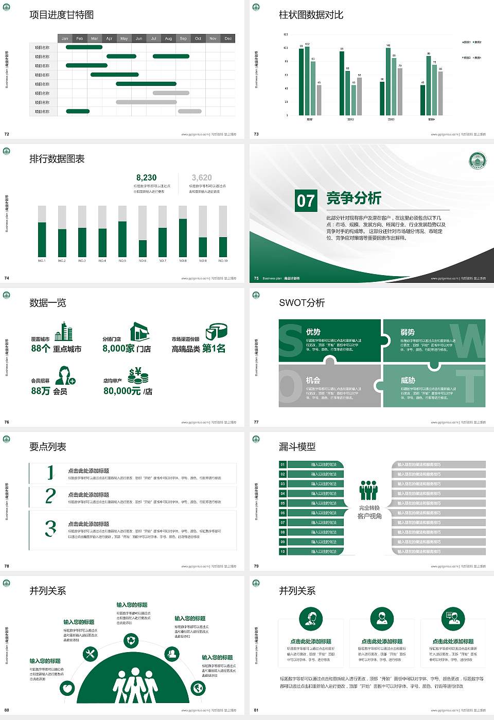 东北电力大学专用全国大学生互联网+创新创业大赛计划书/路演/网评PPT模板16:9格式幻灯片预览图9