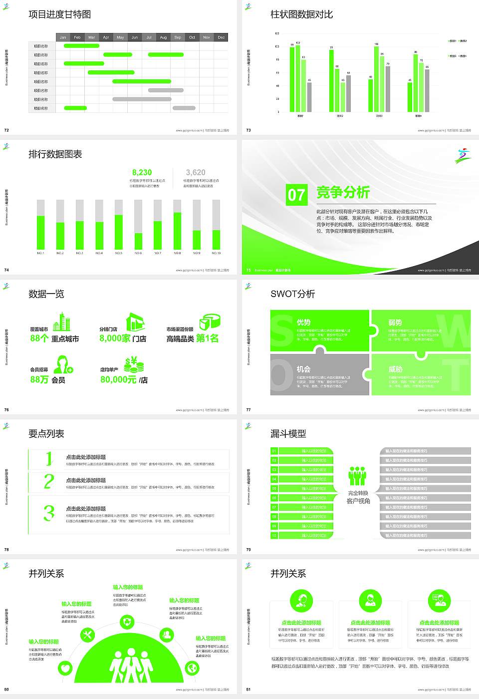 台湾体育运动大学专用全国大学生互联网+创新创业大赛计划书/路演/网评PPT模板16:9格式幻灯片预览图9