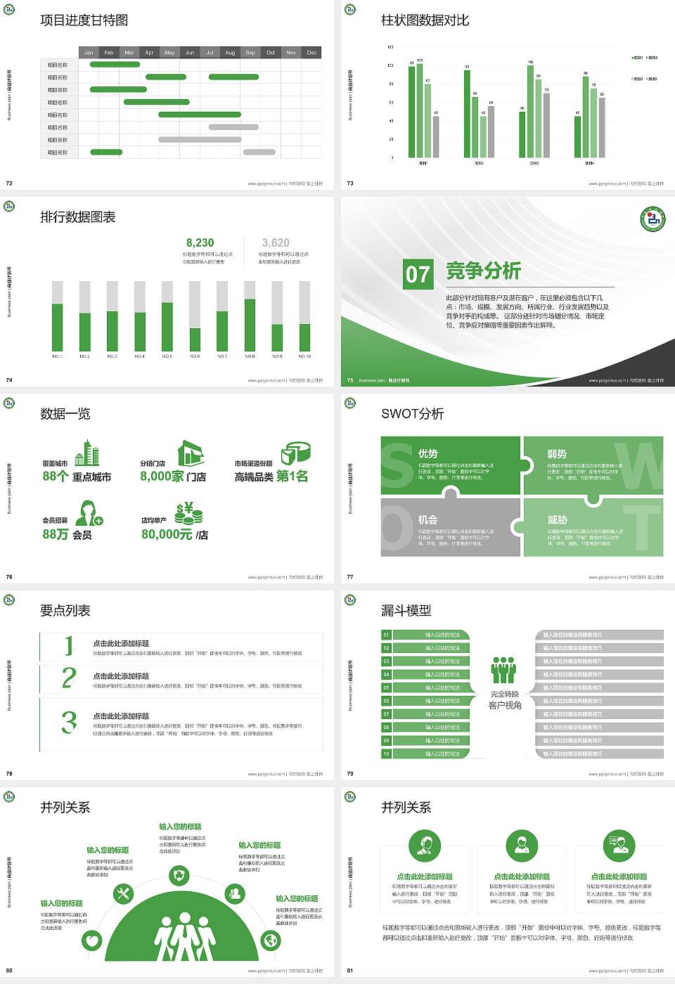 延边大学专用全国大学生互联网+创新创业大赛计划书/路演/网评PPT模板16:9格式幻灯片预览图9