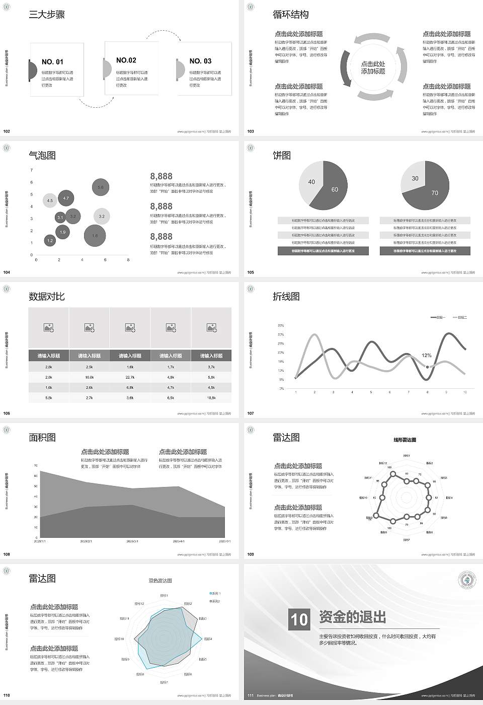 昆明卫生职业学院专用全国大学生互联网+创新创业大赛计划书/路演/网评PPT模板16:9格式幻灯片预览图12