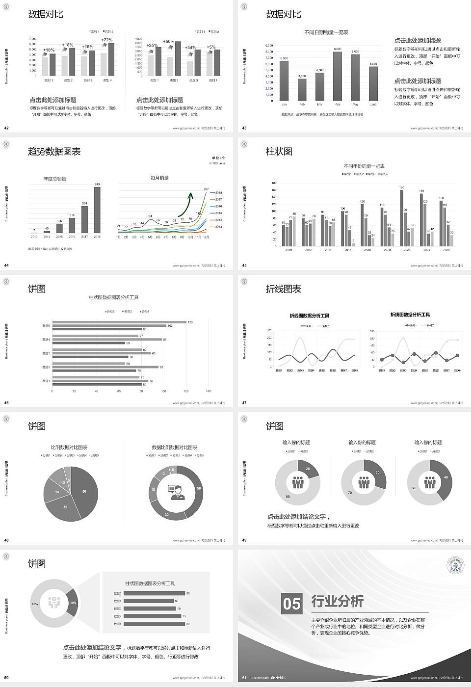 昆明卫生职业学院专用全国大学生互联网+创新创业大赛计划书/路演/网评PPT模板16:9格式幻灯片预览图6