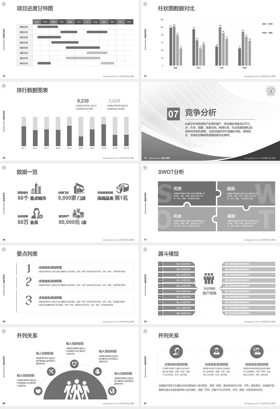 昆明卫生职业学院专用全国大学生互联网+创新创业大赛计划书/路演/网评PPT模板16:9格式幻灯片预览图9