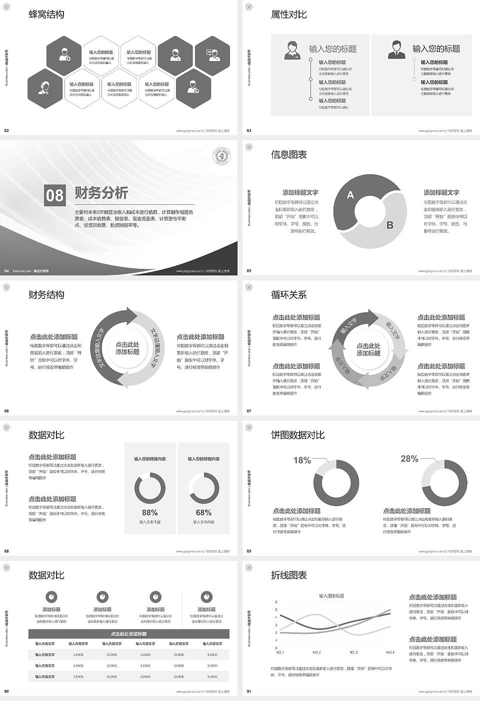 昆明卫生职业学院专用全国大学生互联网+创新创业大赛计划书/路演/网评PPT模板16:9格式幻灯片预览图10