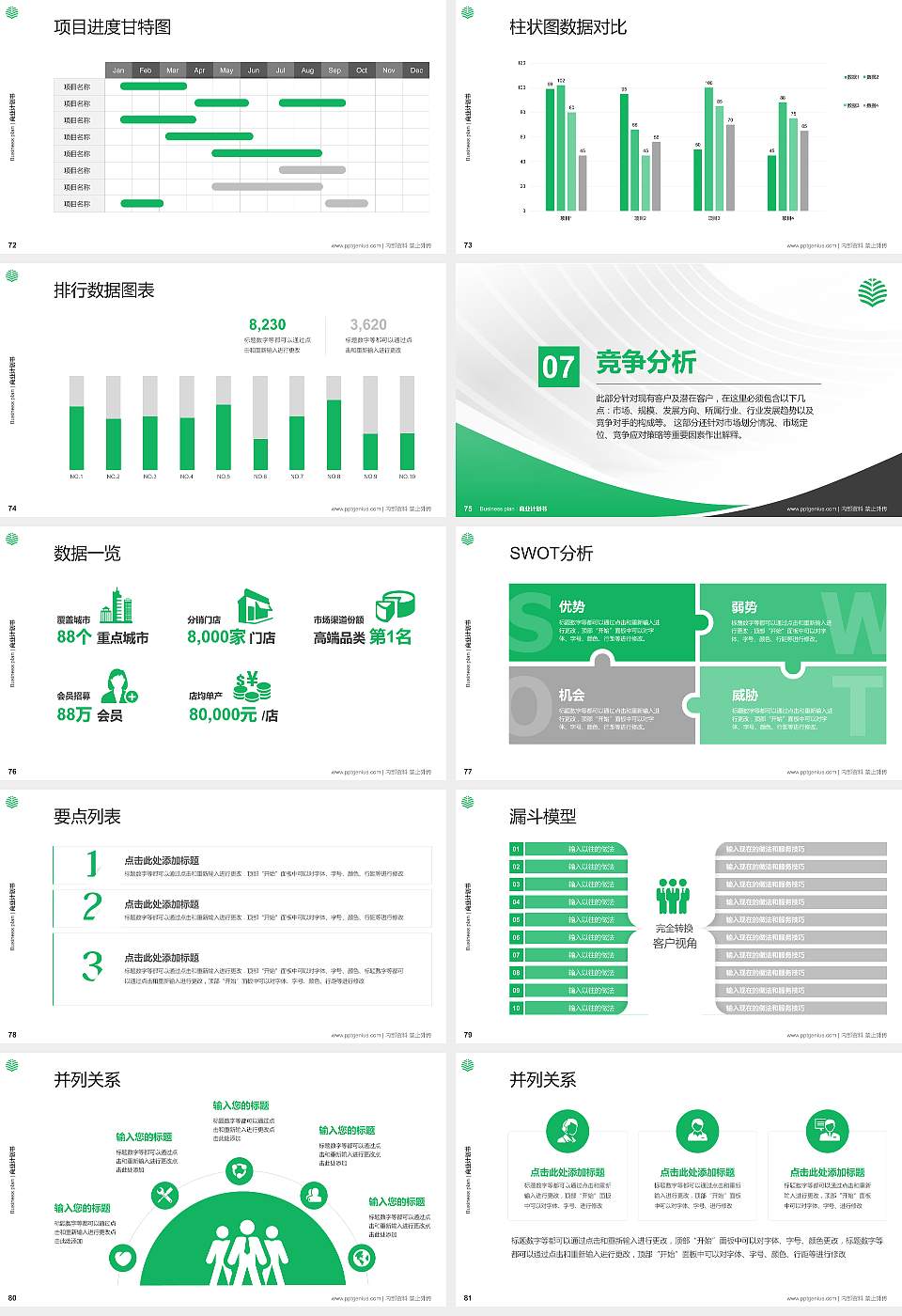 中国青年政治学院专用全国大学生互联网+创新创业大赛计划书/路演/网评PPT模板16:9格式幻灯片预览图9