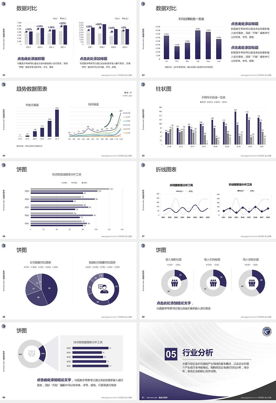 云南现代职业技术学院专用全国大学生互联网+创新创业大赛计划书/路演/网评PPT模板16:9格式幻灯片预览图6