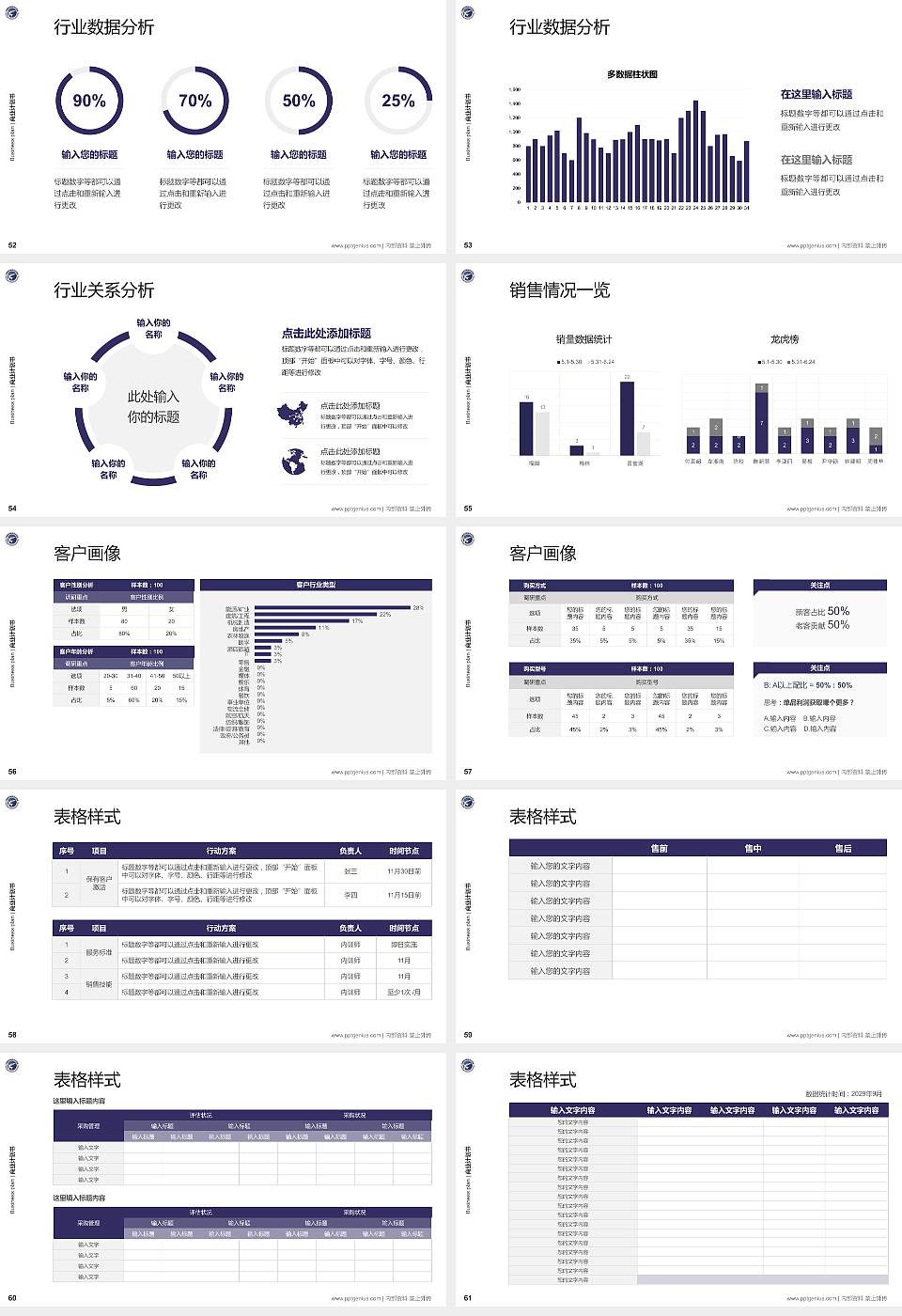 云南现代职业技术学院专用全国大学生互联网+创新创业大赛计划书/路演/网评PPT模板16:9格式幻灯片预览图7