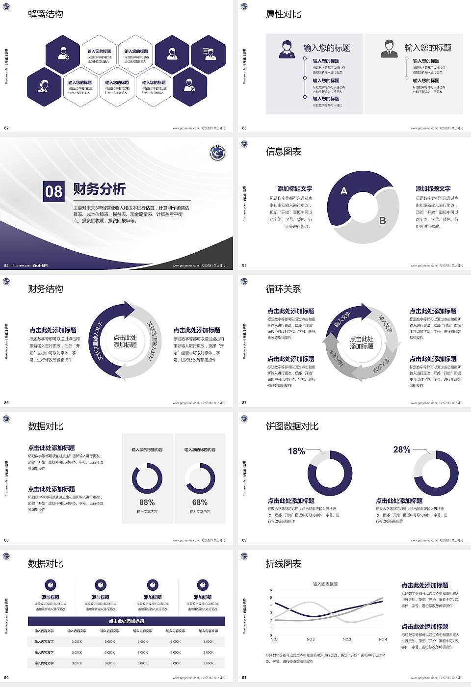 云南现代职业技术学院专用全国大学生互联网+创新创业大赛计划书/路演/网评PPT模板16:9格式幻灯片预览图10