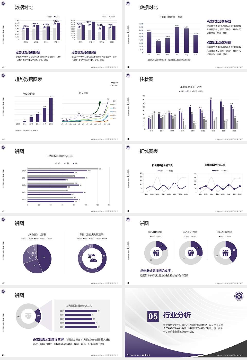 丽江文化旅游学院专用全国大学生互联网+创新创业大赛计划书/路演/网评PPT模板16:9格式幻灯片预览图6