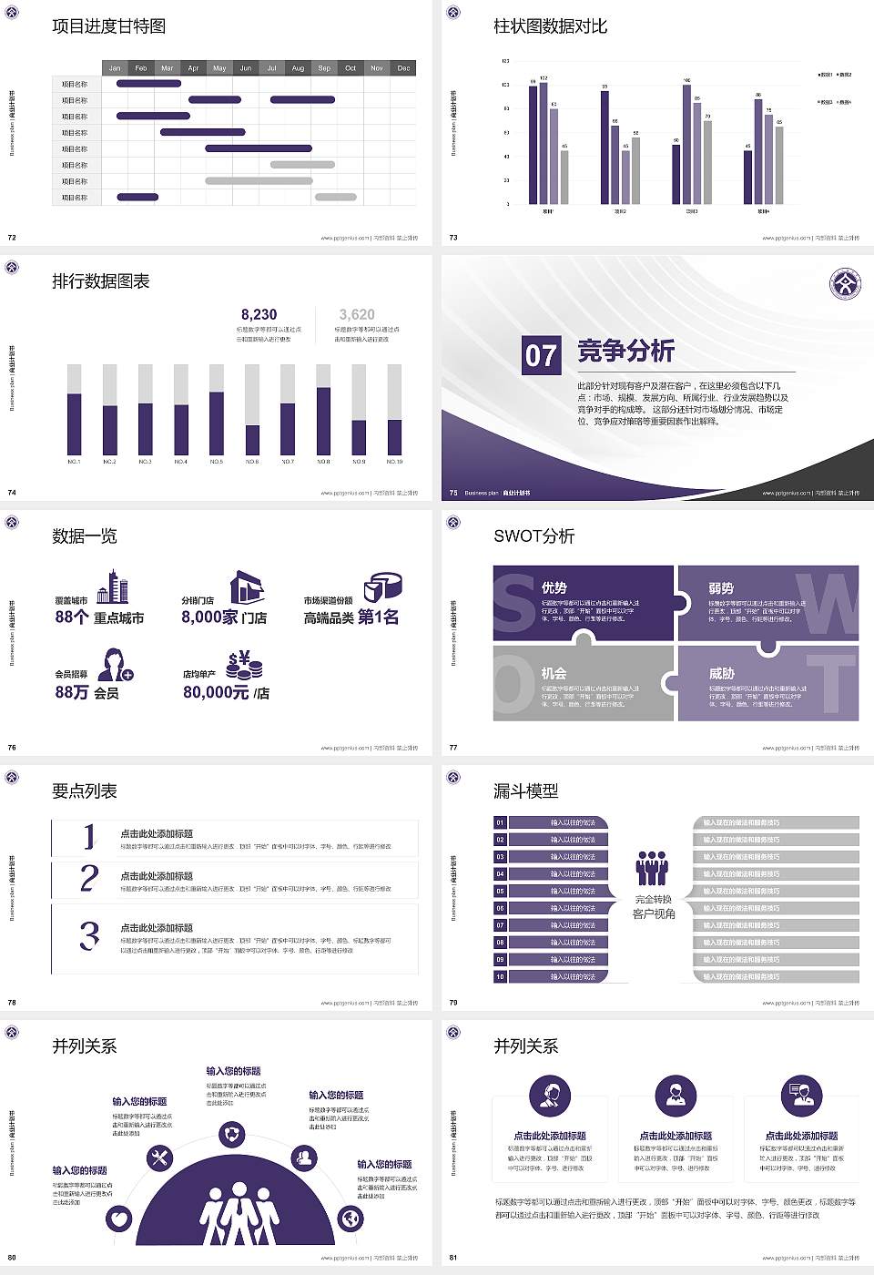 丽江文化旅游学院专用全国大学生互联网+创新创业大赛计划书/路演/网评PPT模板16:9格式幻灯片预览图9