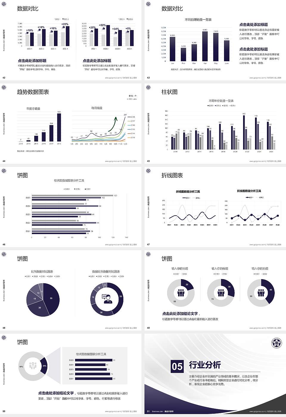 吉林工程技术师范学院专用全国大学生互联网+创新创业大赛计划书/路演/网评PPT模板16:9格式幻灯片预览图6