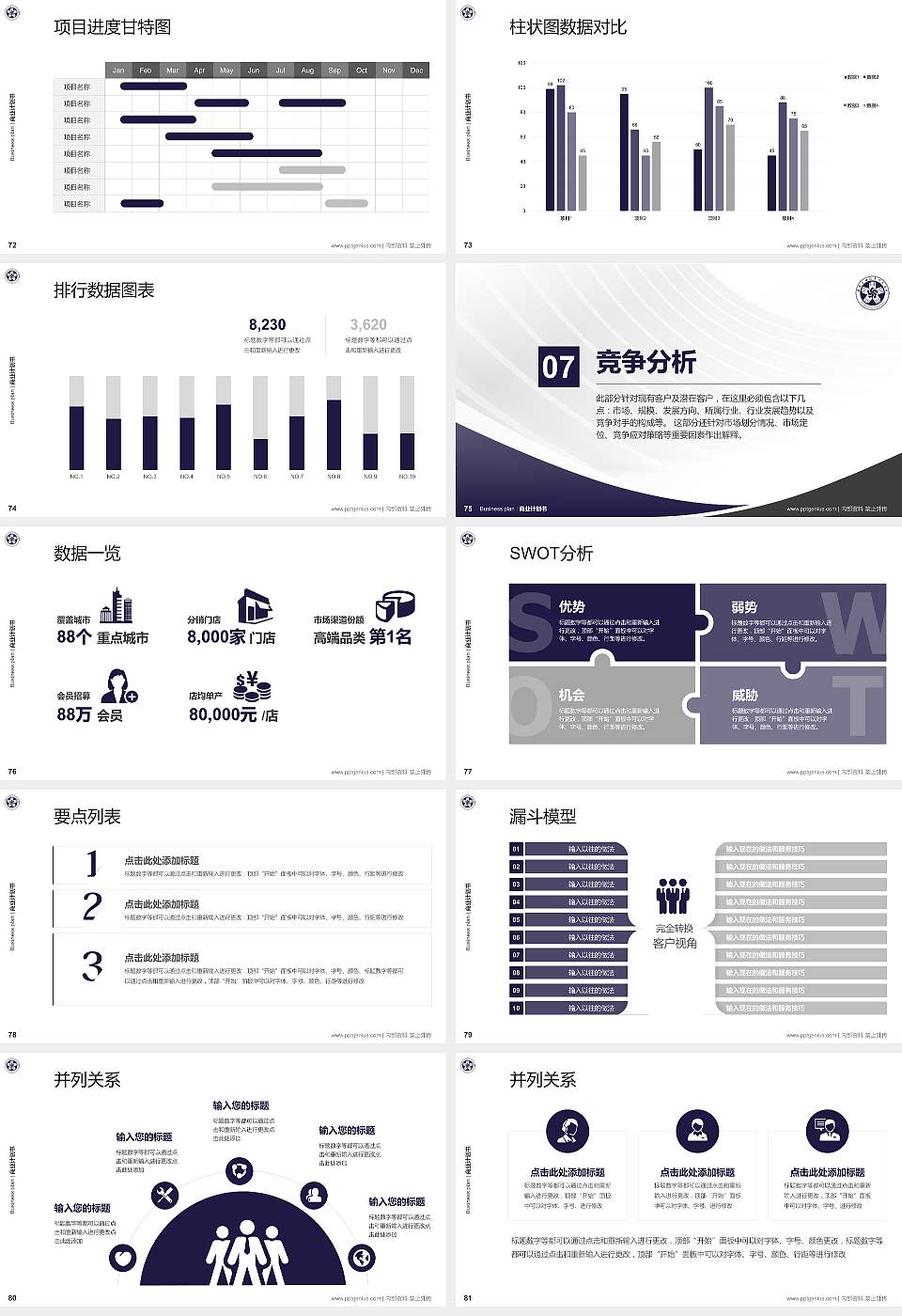 吉林工程技术师范学院专用全国大学生互联网+创新创业大赛计划书/路演/网评PPT模板16:9格式幻灯片预览图9