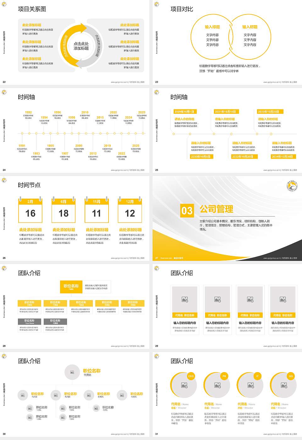 台湾高雄大学专用全国大学生互联网+创新创业大赛计划书/路演/网评PPT模板16:9格式幻灯片预览图4
