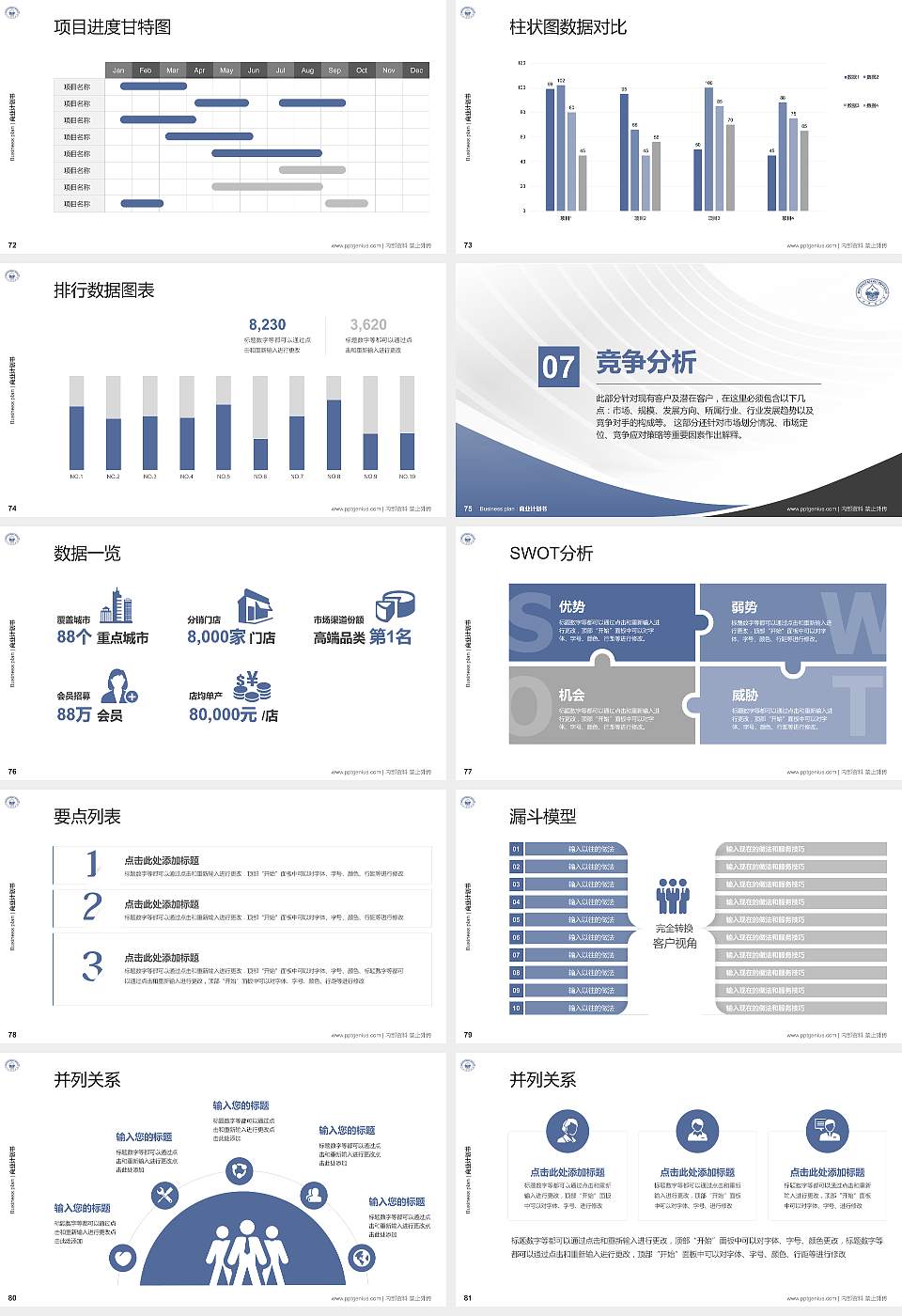 东北师范大学专用全国大学生互联网+创新创业大赛计划书/路演/网评PPT模板16:9格式幻灯片预览图9