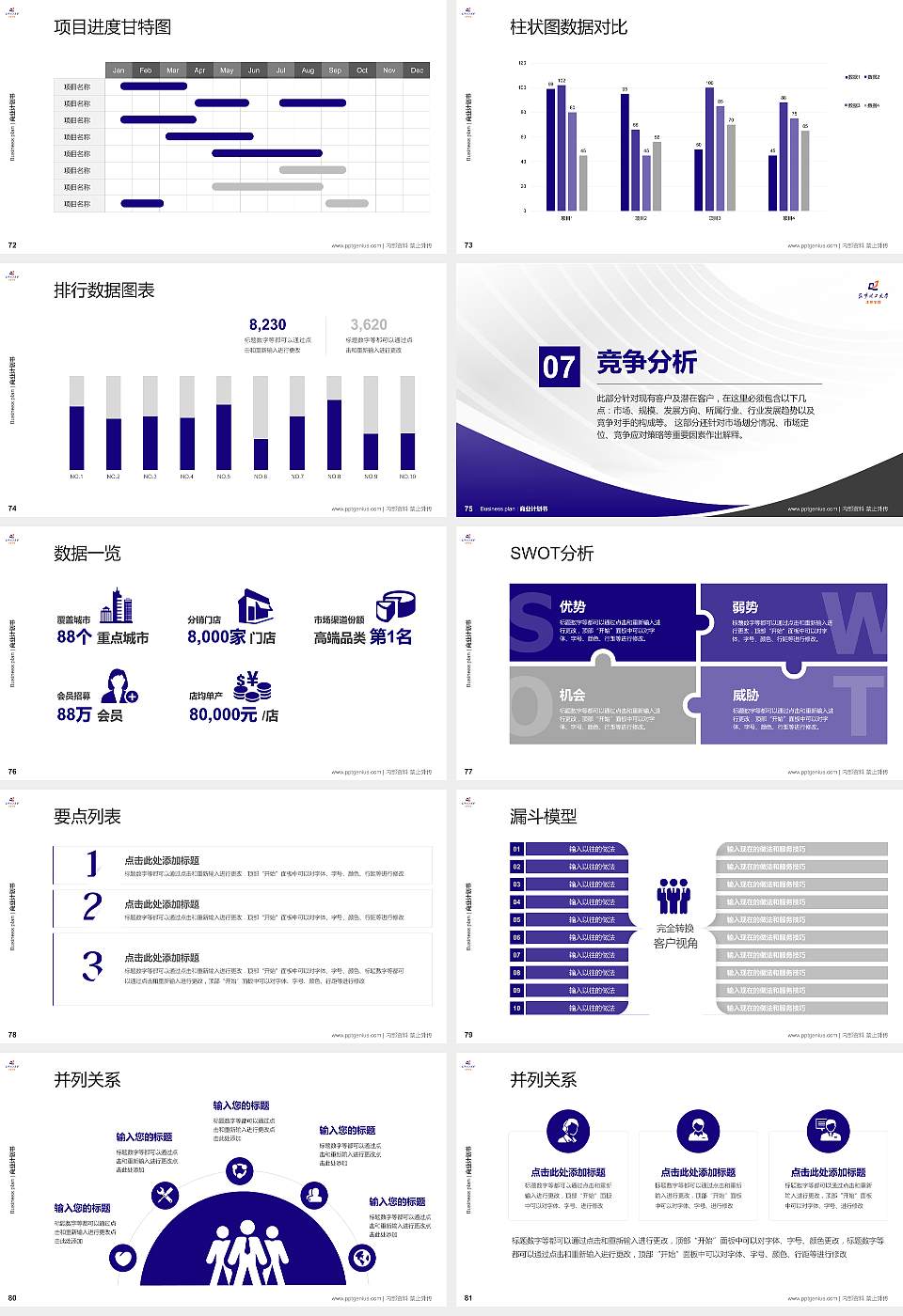 昆明理工大学津桥学院专用全国大学生互联网+创新创业大赛计划书/路演/网评PPT模板16:9格式幻灯片预览图9