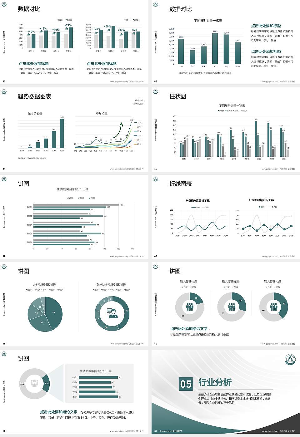 保山职业学院专用全国大学生互联网+创新创业大赛计划书/路演/网评PPT模板16:9格式幻灯片预览图6