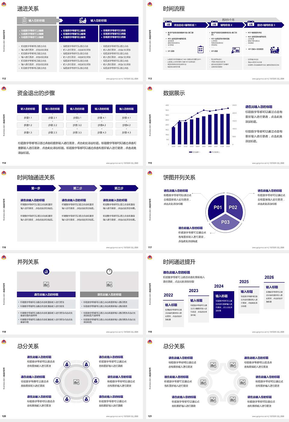 云南国防工业职业技术学院专用全国大学生互联网+创新创业大赛计划书/路演/网评PPT模板16:9格式幻灯片预览图13