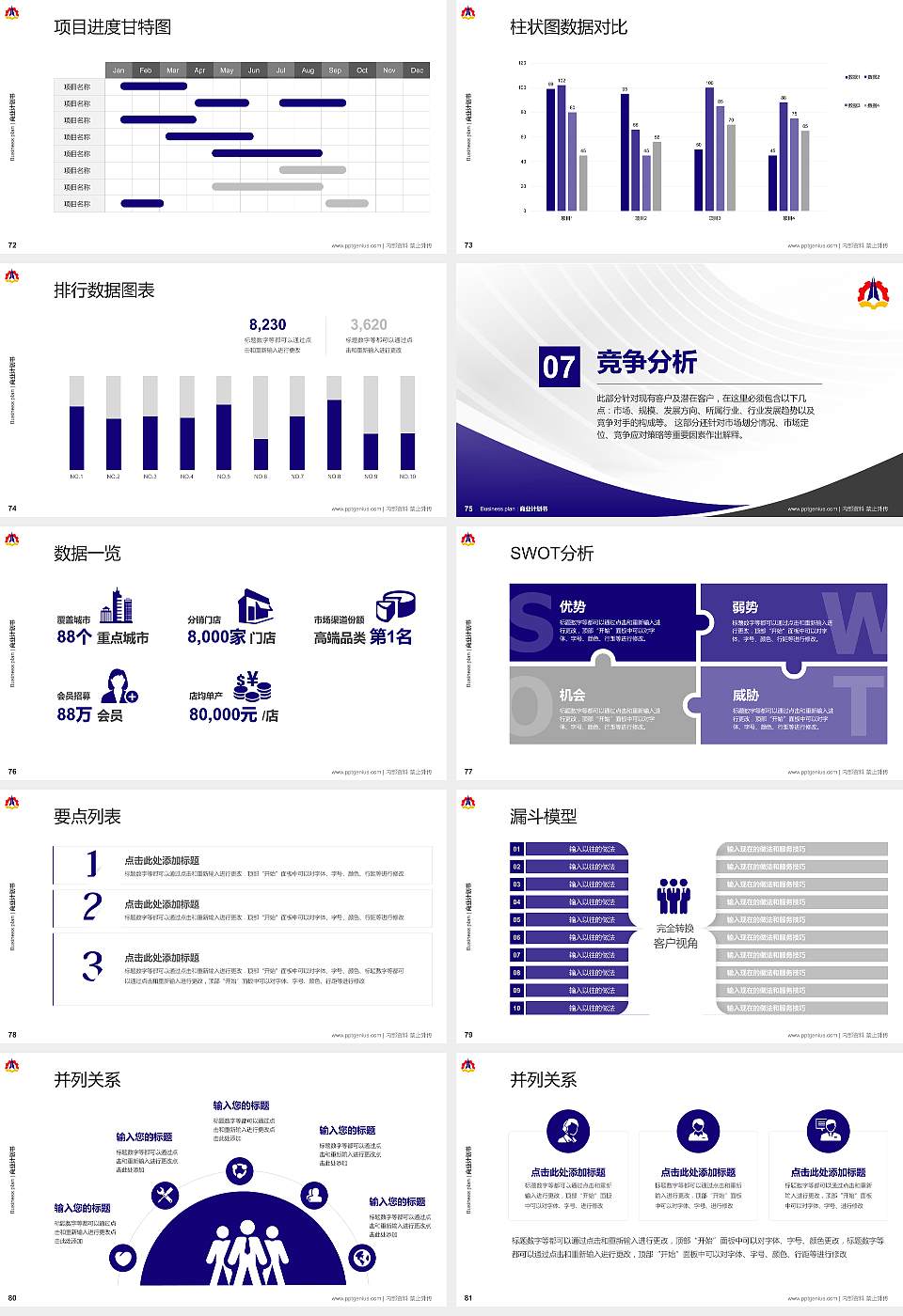 云南国防工业职业技术学院专用全国大学生互联网+创新创业大赛计划书/路演/网评PPT模板16:9格式幻灯片预览图9