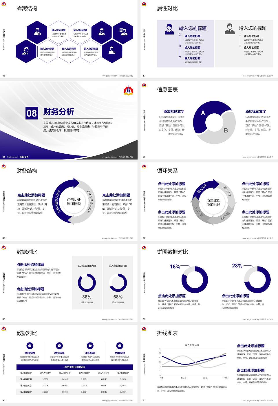 云南国防工业职业技术学院专用全国大学生互联网+创新创业大赛计划书/路演/网评PPT模板16:9格式幻灯片预览图10