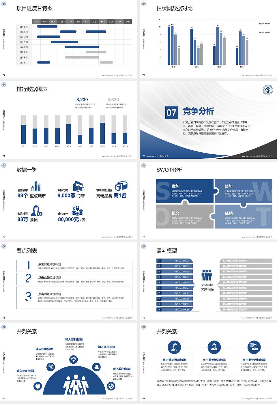 中国石油大学专用全国大学生互联网+创新创业大赛计划书/路演/网评PPT模板16:9格式幻灯片预览图9