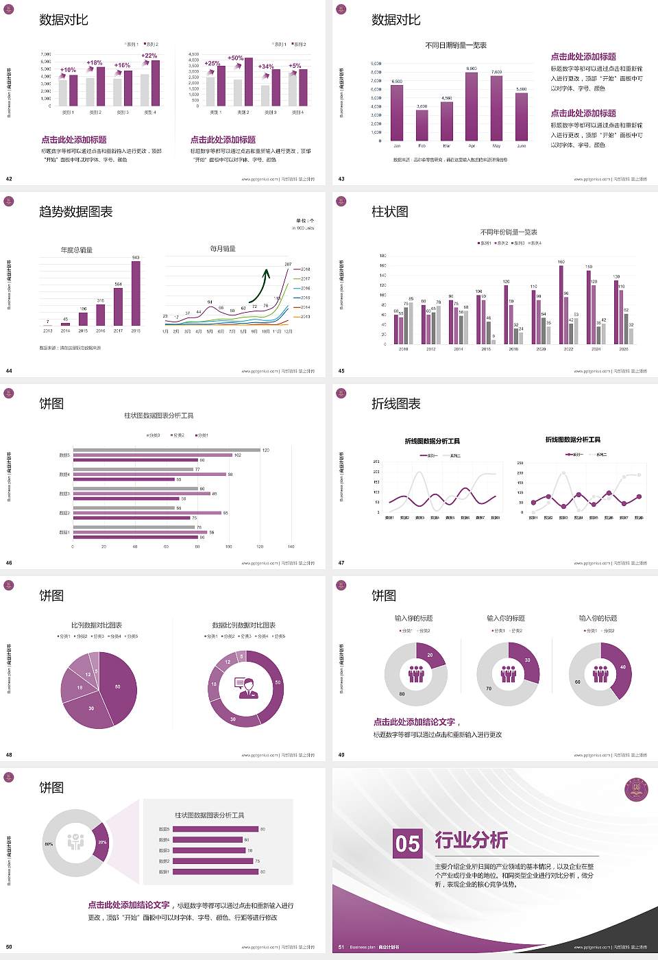 昆明文理学院专用全国大学生互联网+创新创业大赛计划书/路演/网评PPT模板16:9格式幻灯片预览图6