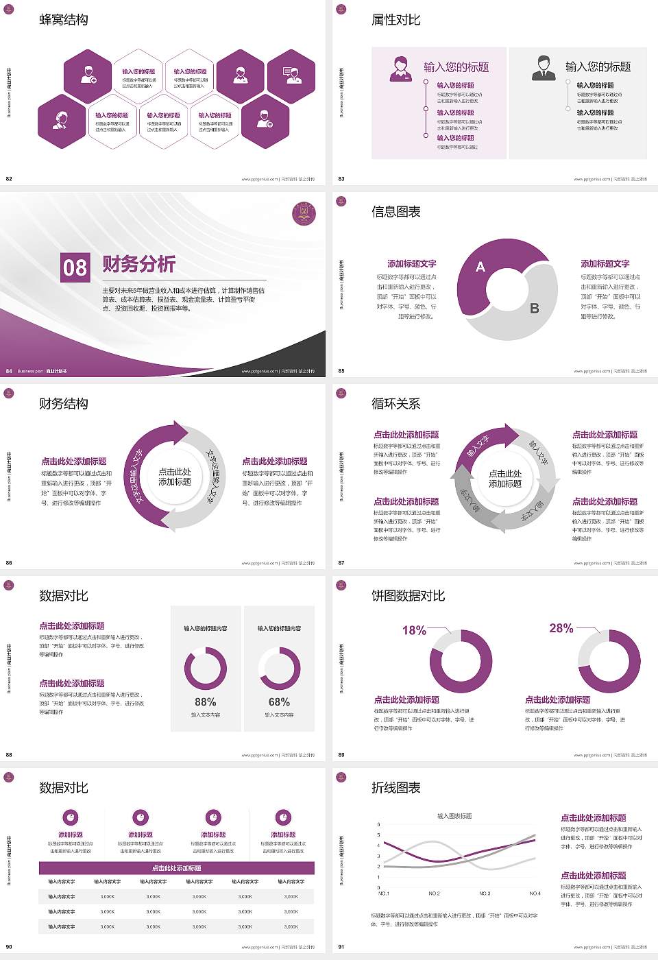 昆明文理学院专用全国大学生互联网+创新创业大赛计划书/路演/网评PPT模板16:9格式幻灯片预览图10