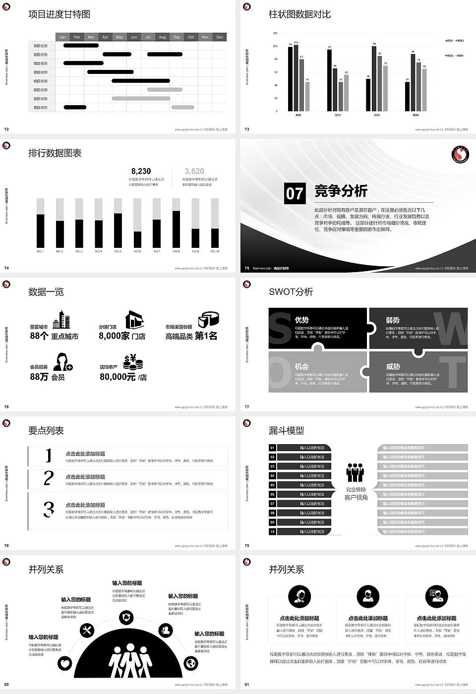云南艺术学院专用全国大学生互联网+创新创业大赛计划书/路演/网评PPT模板16:9格式幻灯片预览图9