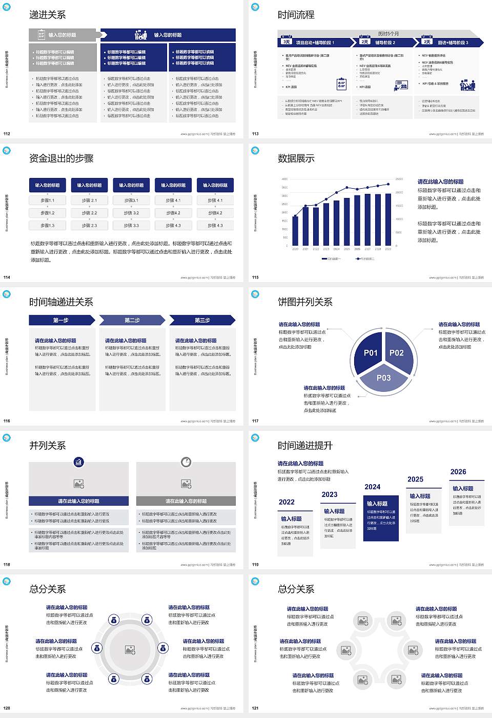 北京信息科技大学专用全国大学生互联网+创新创业大赛计划书/路演/网评PPT模板16:9格式幻灯片预览图13
