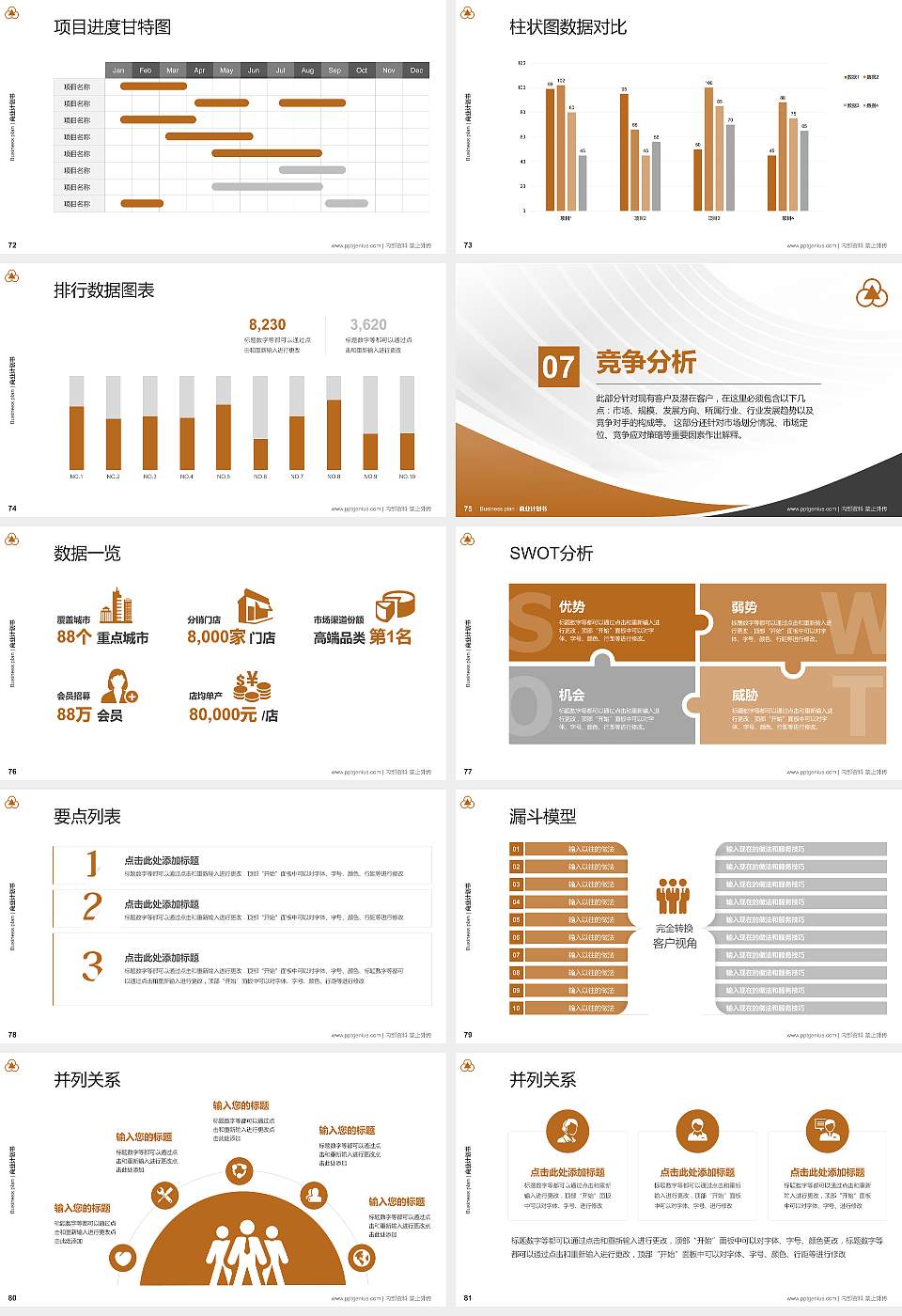 上海中华职业技术学院专用全国大学生互联网+创新创业大赛计划书/路演/网评PPT模板16:9格式幻灯片预览图9