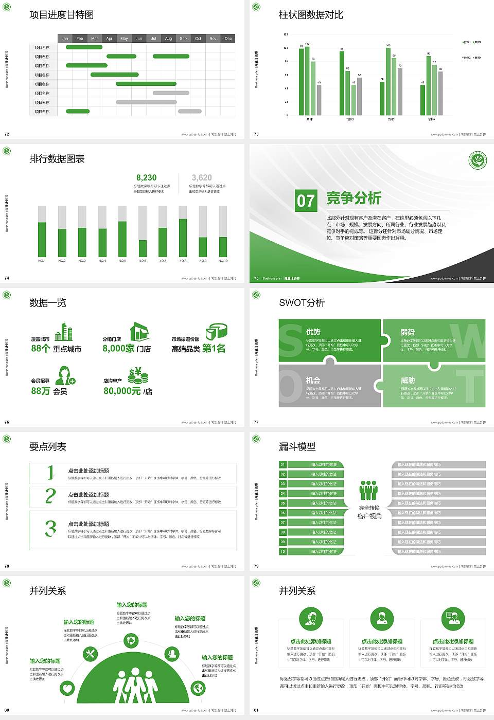 云南医药健康职业学院专用全国大学生互联网+创新创业大赛计划书/路演/网评PPT模板16:9格式幻灯片预览图9