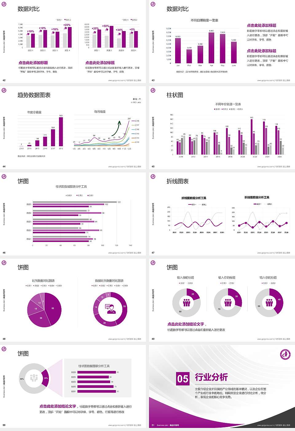 北京网络职业学院专用全国大学生互联网+创新创业大赛计划书/路演/网评PPT模板16:9格式幻灯片预览图6
