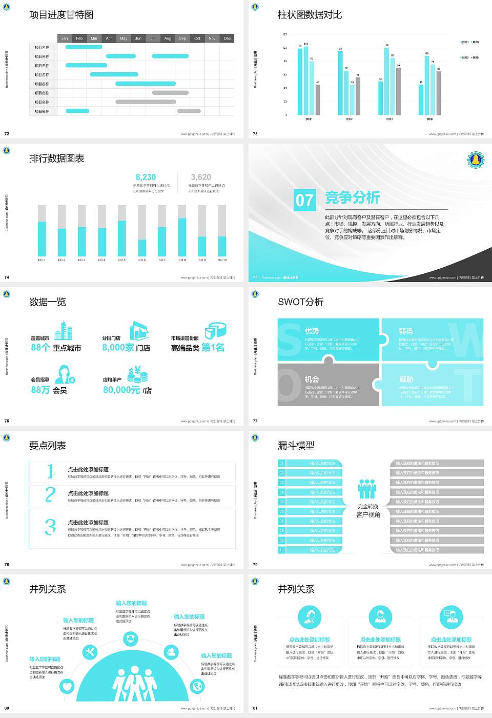 彰化师范大学专用全国大学生互联网+创新创业大赛计划书/路演/网评PPT模板16:9格式幻灯片预览图9