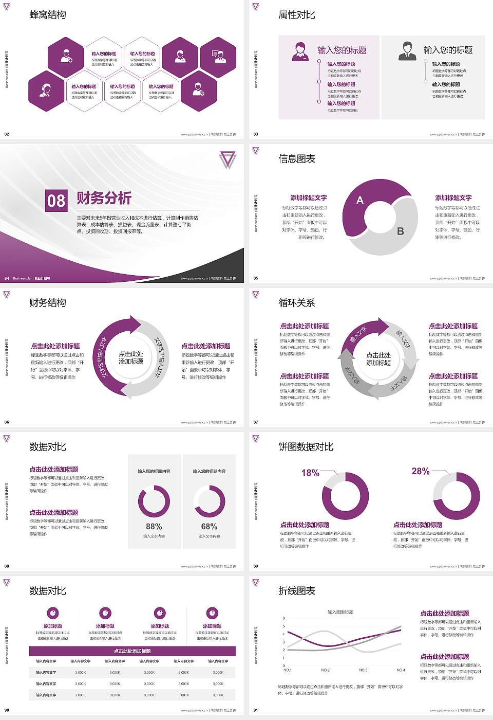 云南师范大学专用全国大学生互联网+创新创业大赛计划书/路演/网评PPT模板16:9格式幻灯片预览图10