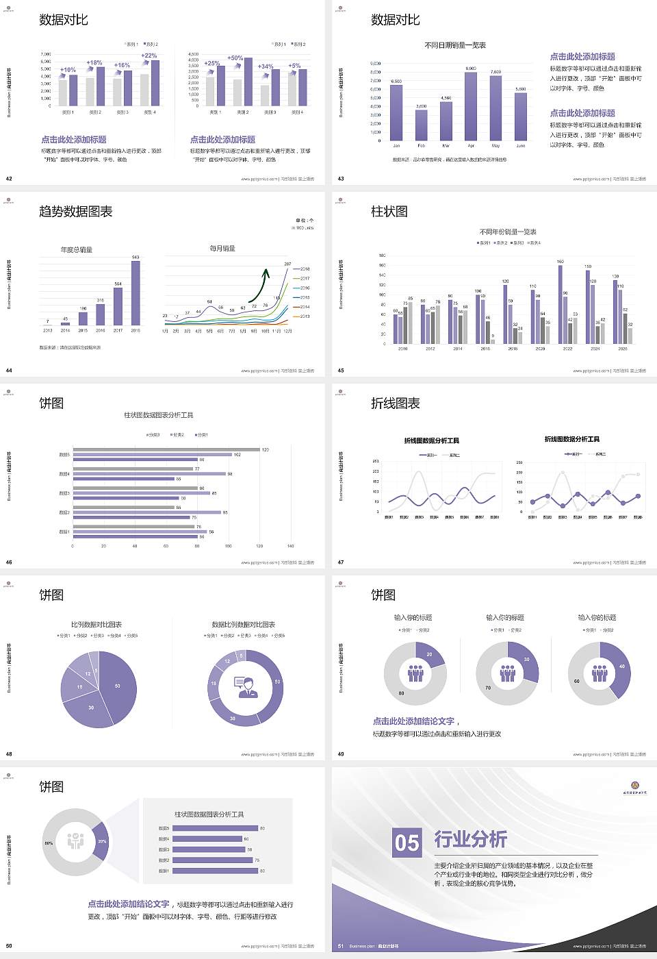 北京经贸职业学院专用全国大学生互联网+创新创业大赛计划书/路演/网评PPT模板16:9格式幻灯片预览图6