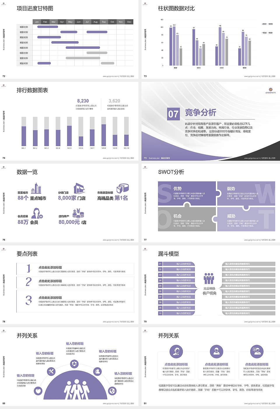 北京经贸职业学院专用全国大学生互联网+创新创业大赛计划书/路演/网评PPT模板16:9格式幻灯片预览图9