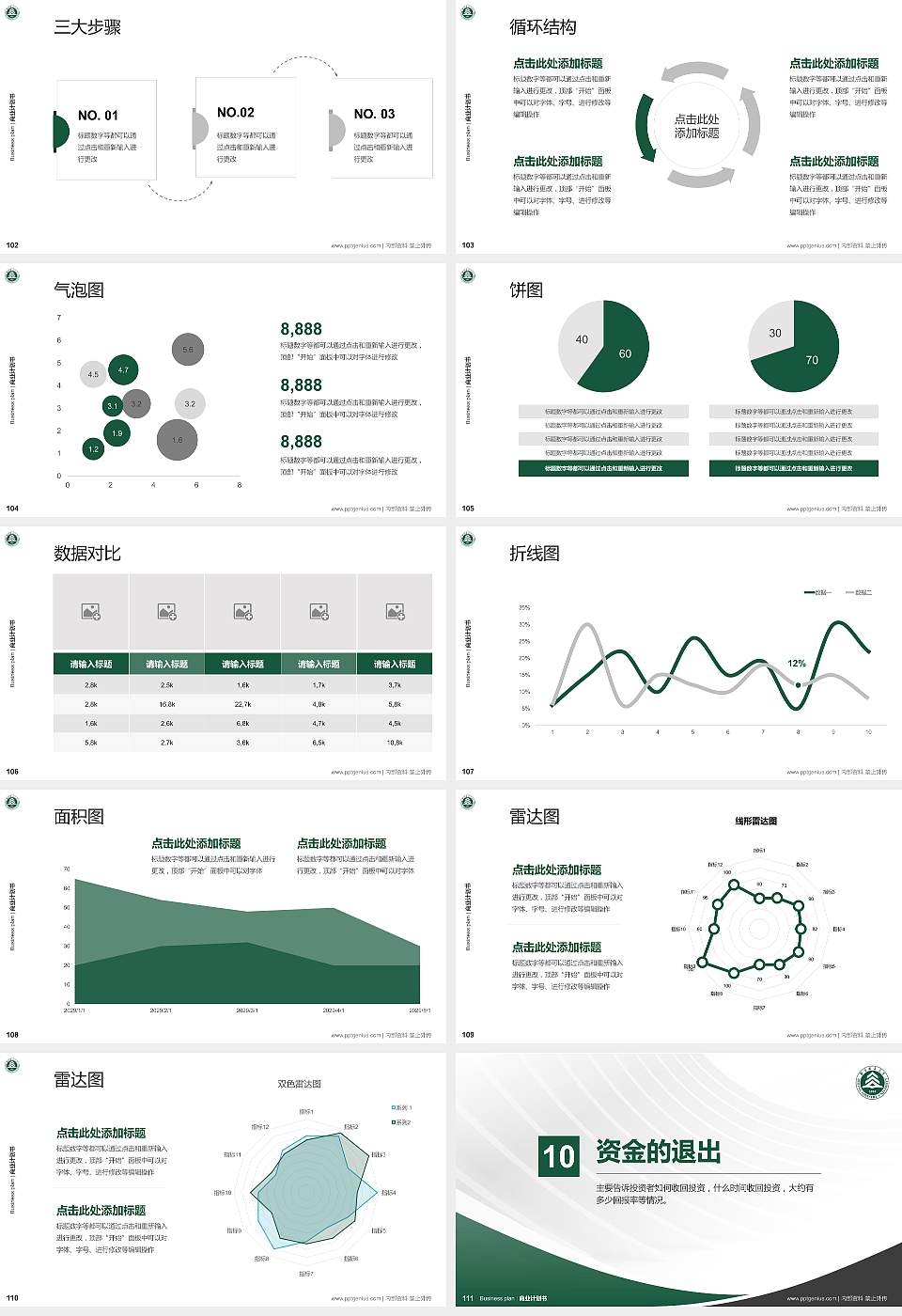 北京林业大学专用全国大学生互联网+创新创业大赛计划书/路演/网评PPT模板16:9格式幻灯片预览图12
