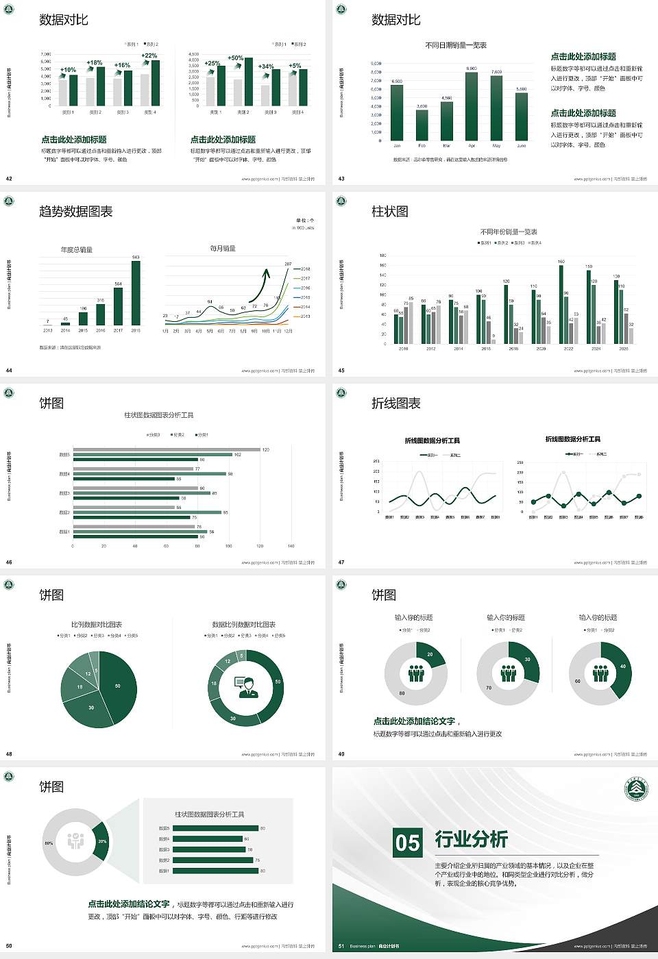 北京林业大学专用全国大学生互联网+创新创业大赛计划书/路演/网评PPT模板16:9格式幻灯片预览图6