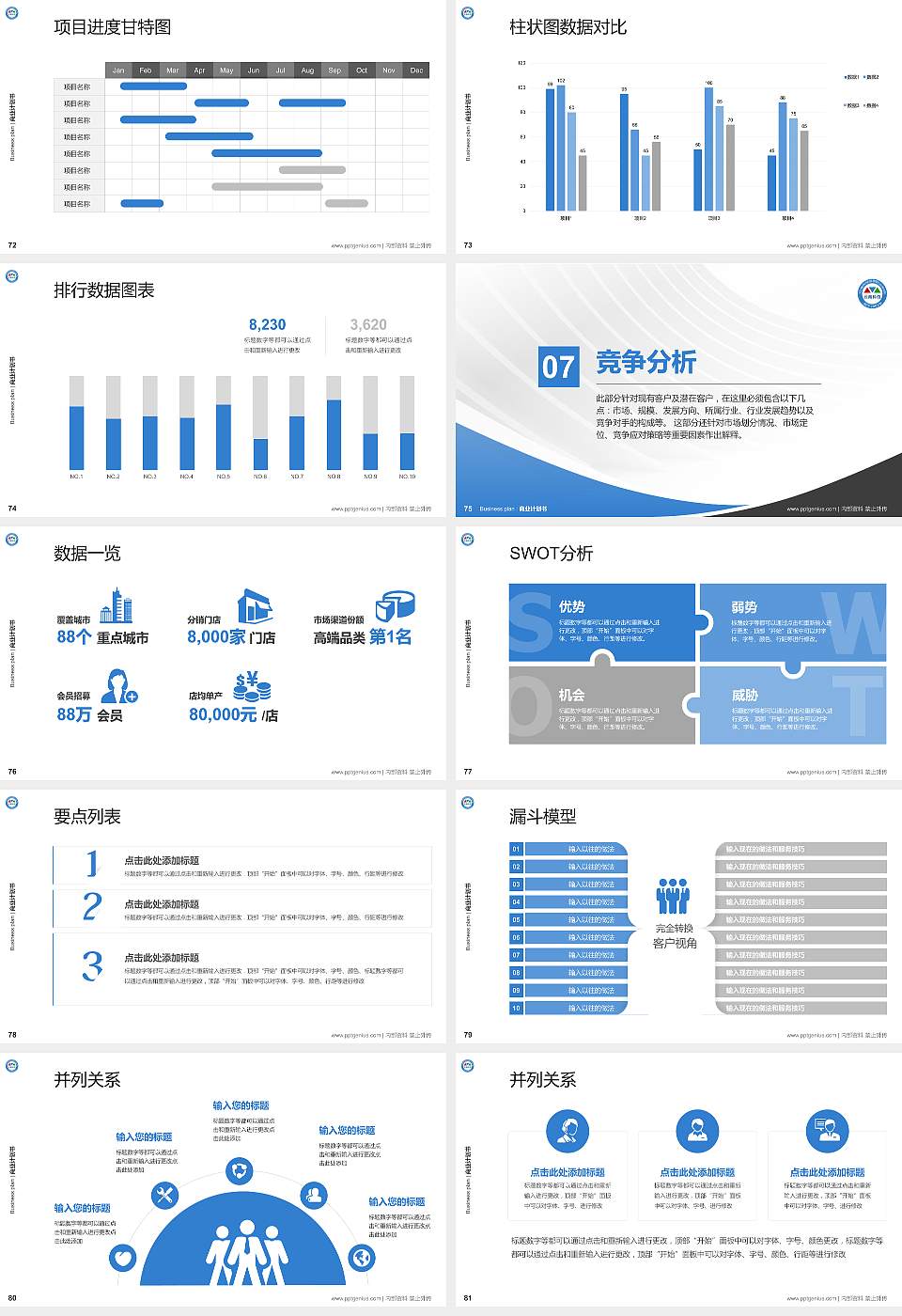 云南科技信息职业学院专用全国大学生互联网+创新创业大赛计划书/路演/网评PPT模板16:9格式幻灯片预览图9