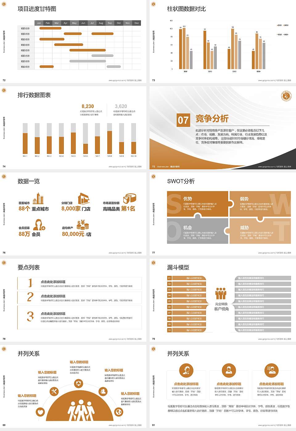北京舞蹈学院专用全国大学生互联网+创新创业大赛计划书/路演/网评PPT模板16:9格式幻灯片预览图9