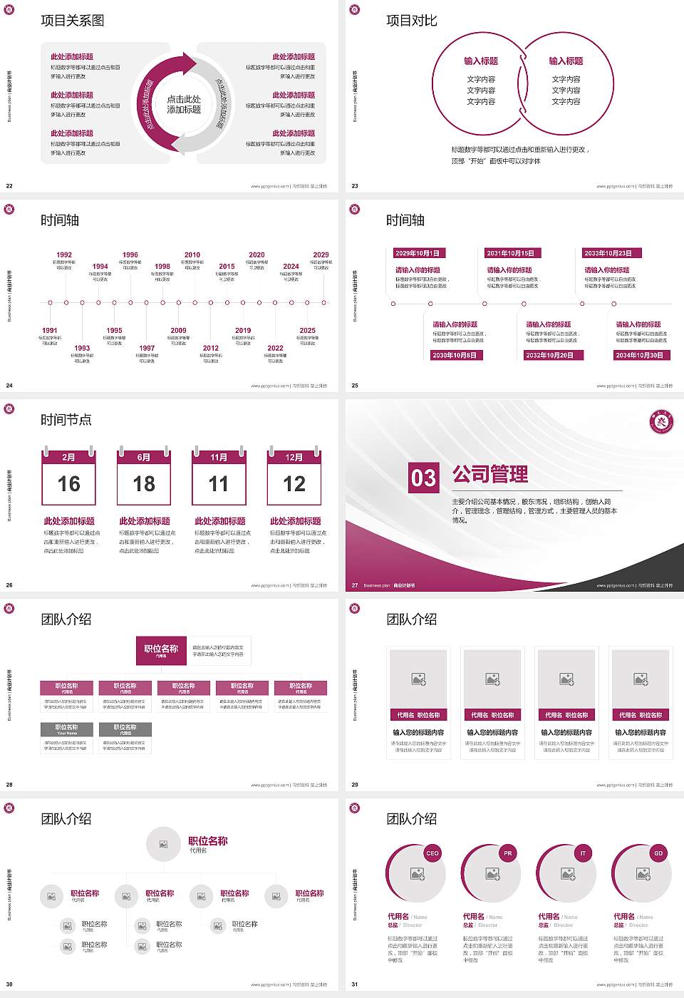 台湾佛光大学专用全国大学生互联网+创新创业大赛计划书/路演/网评PPT模板16:9格式幻灯片预览图4