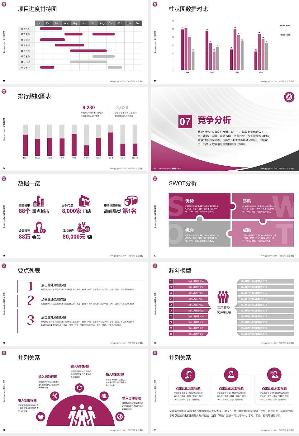 台湾佛光大学专用全国大学生互联网+创新创业大赛计划书/路演/网评PPT模板16:9格式幻灯片预览图9