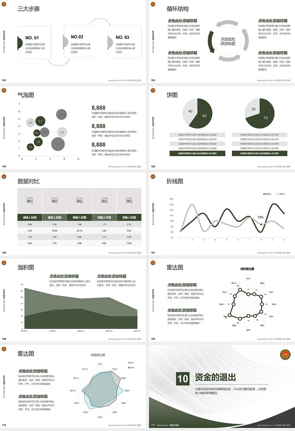 中国人民武装警察部队警官学院专用全国大学生互联网+创新创业大赛计划书/路演/网评PPT模板16:9格式幻灯片预览图12
