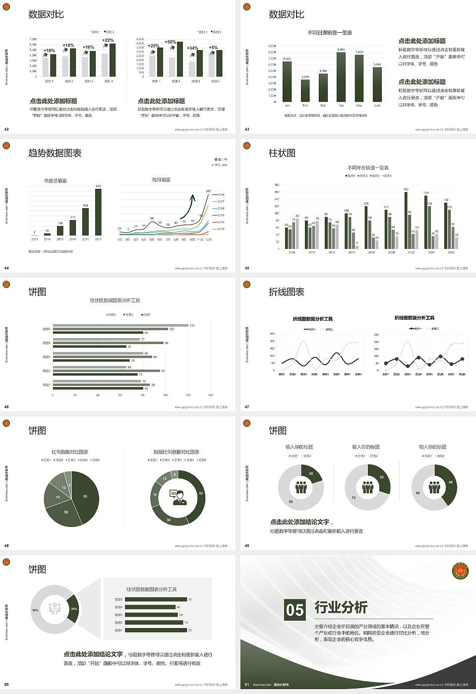 中国人民武装警察部队警官学院专用全国大学生互联网+创新创业大赛计划书/路演/网评PPT模板16:9格式幻灯片预览图6