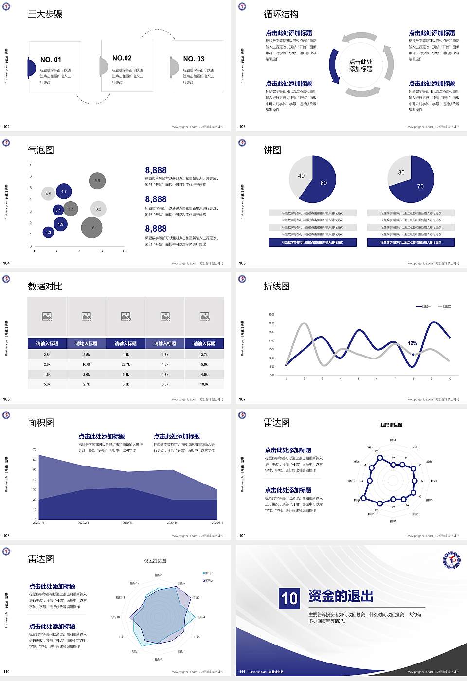 鹰潭职业技术学院专用全国大学生互联网+创新创业大赛计划书/路演/网评PPT模板16:9格式幻灯片预览图12